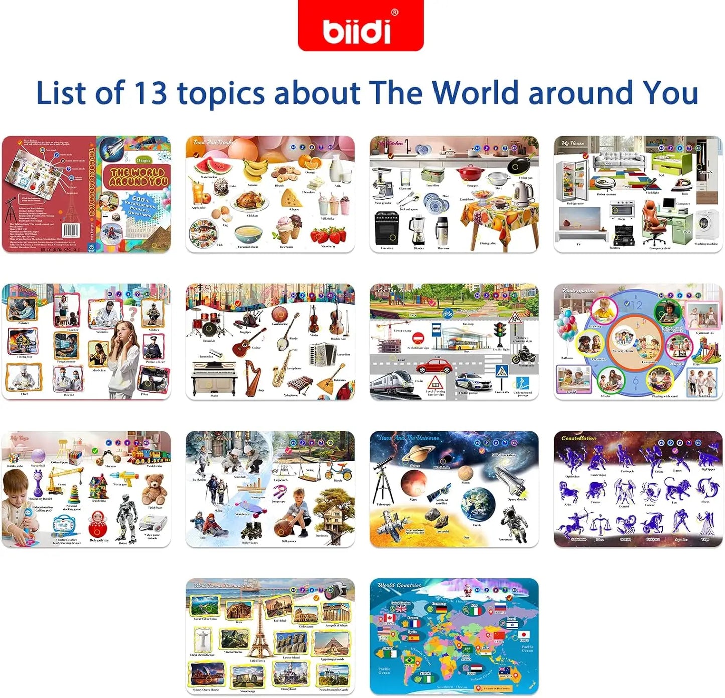 English Sound Book The World Around You First Sight Word Educational Learning Talking E-Book Montessori Interactive Toy Children