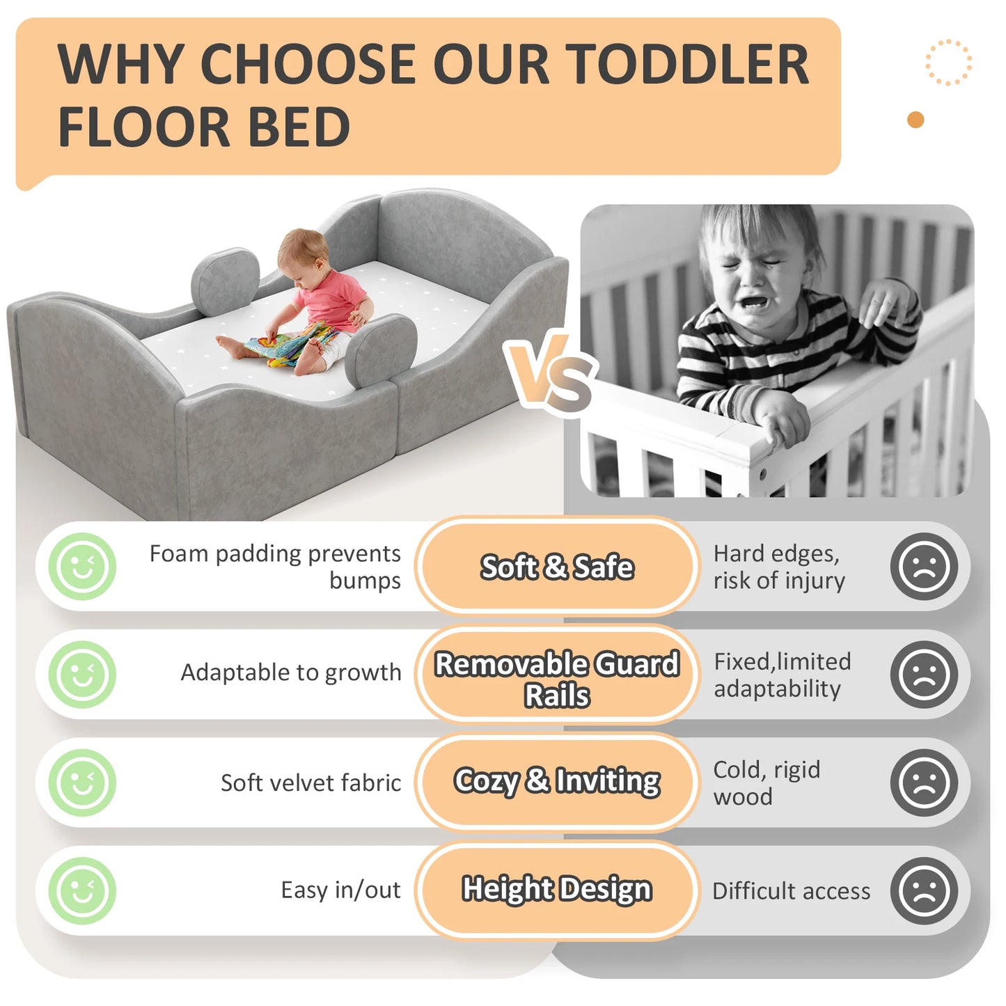 Toddler Bed, Certified Toddler Floor Bed with Removable Safety Rails, Kids Bed Frame, Standard Crib Size Ultra Soft Upholstered Kids Bed, Montessori Floor Beds for Girl Boy ( No Mattress)