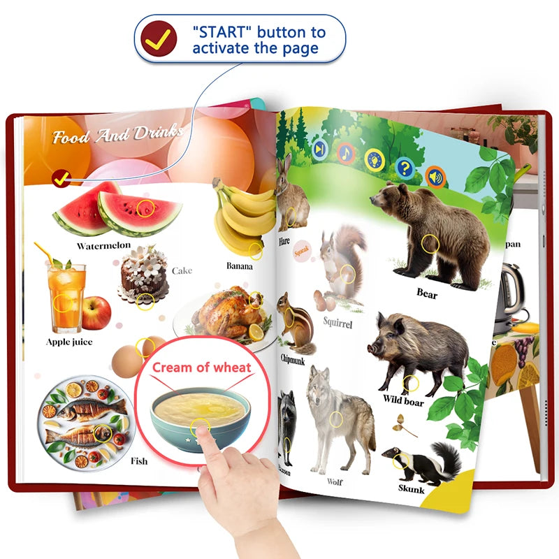 English Sound Book The World Around You First Sight Word Educational Learning Talking E-Book Montessori Interactive Toy Children