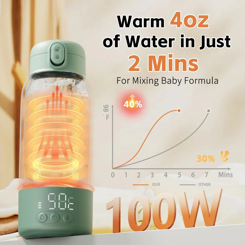 500ml Portable Travel Thermos, Milk Warmer, Milk Coffee Heater, Fast Heating and Long Battery Life Baby Milk Bottle Warmer with Long-lasting Insulation Function