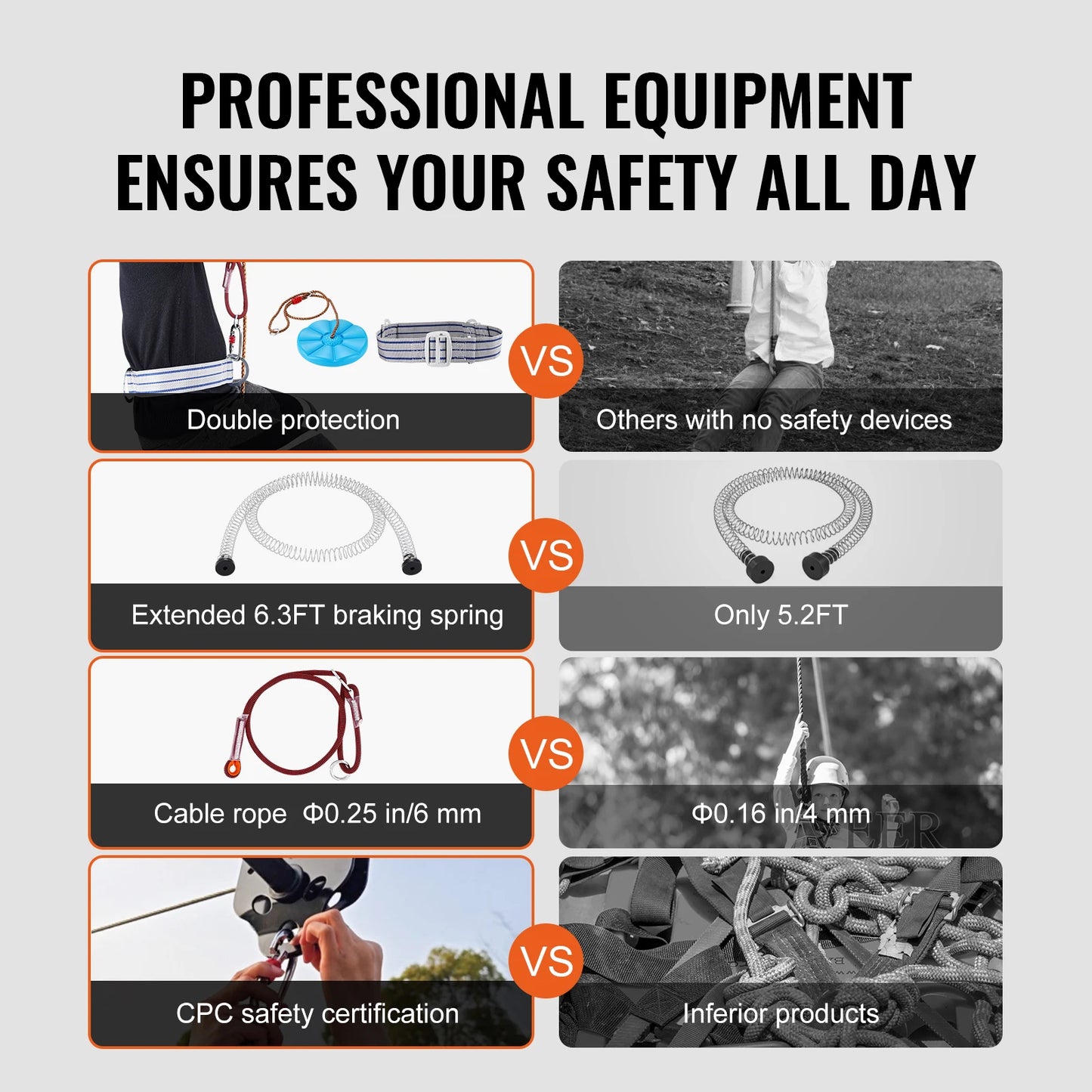 Zipline Kit for Kids Adult 160ft Zip Line Kits Up to 500 lbs with Stainless Steel Zipline Spring Brake Safety Harness