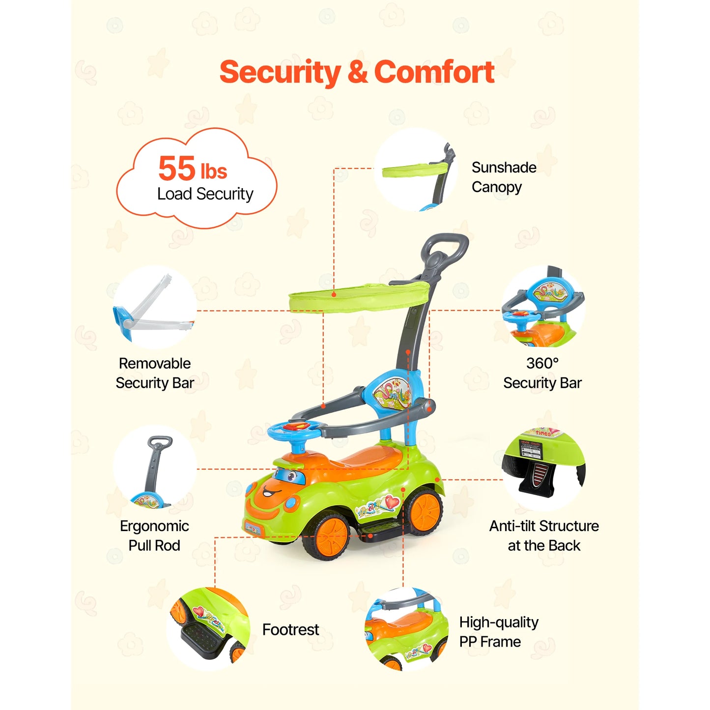 55 lbs Ride On Push Car with Guardrails Handle & Under-seat Storage Foot-to-Floor Walker Around Buggy for Boys Girls