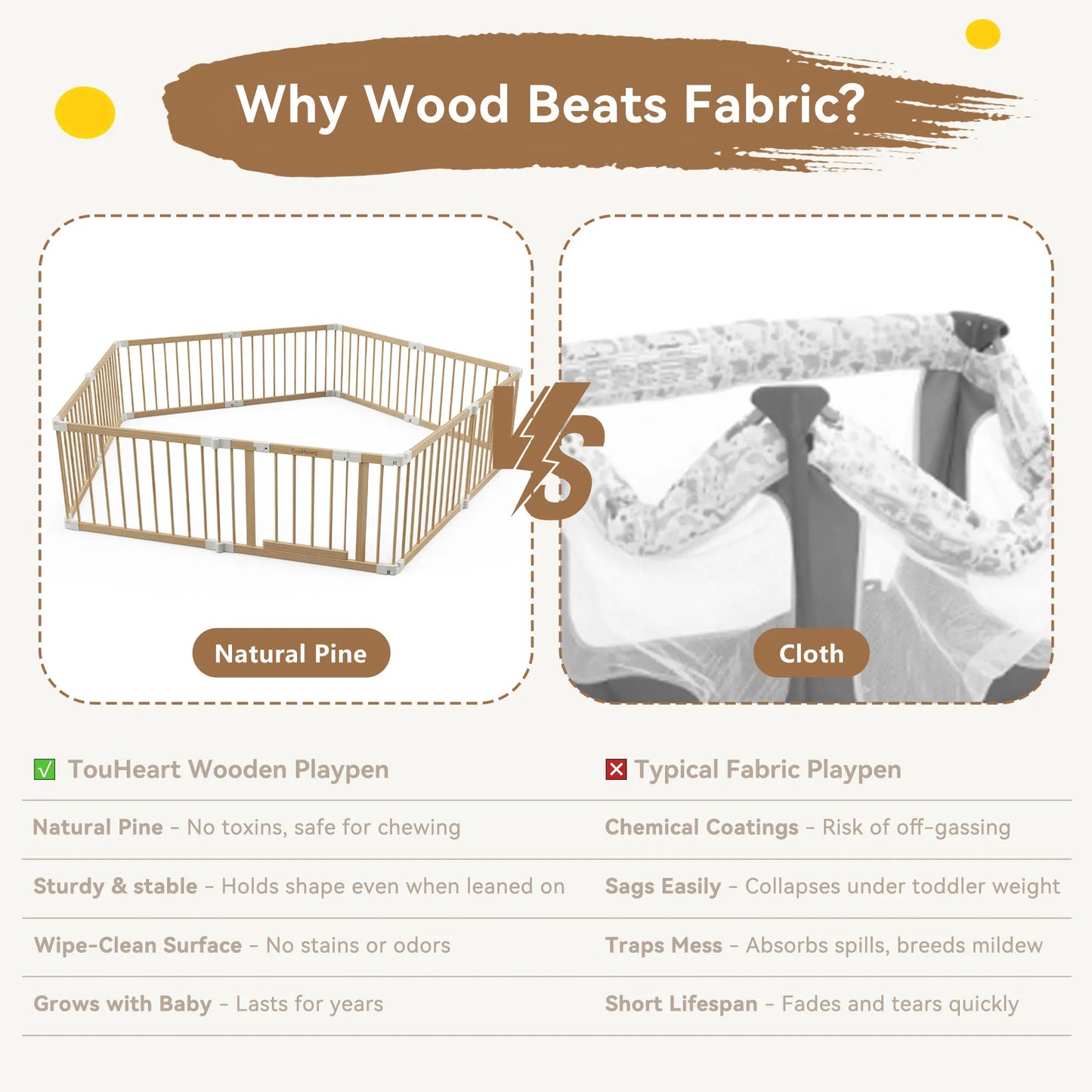 TouHeart Wooden Playpen for Baby & Toddlers, Foldable Large Baby Safe Play Fence Yards With Gate, 8 Panels/ 10 Panels