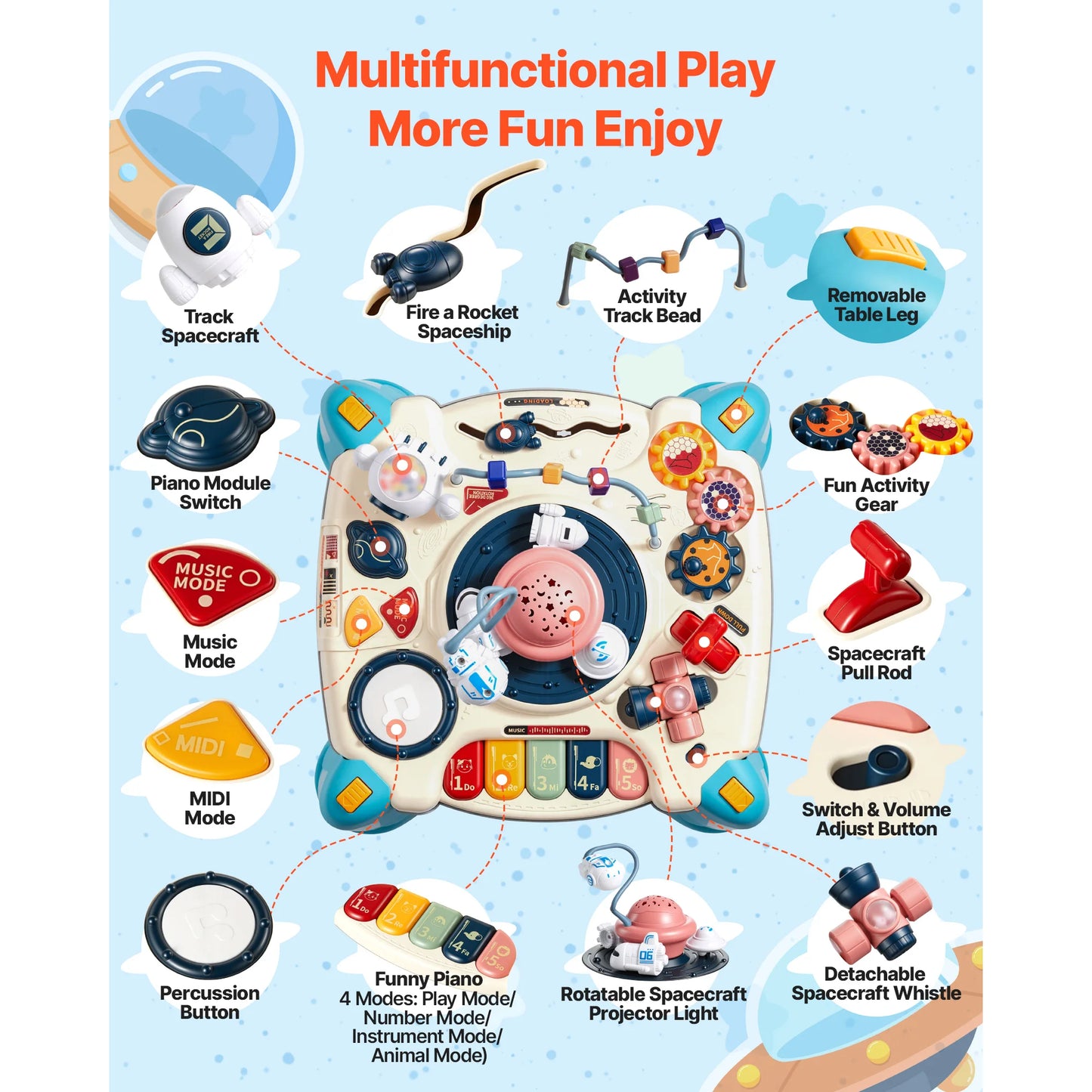 Baby Spacecraft Musical Table Toys with Space Theme & Soft-glow Star Projector & 60+ Sound Sources for Kids